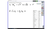 thumbnail of medium Predicting Products of a Chemical Equation