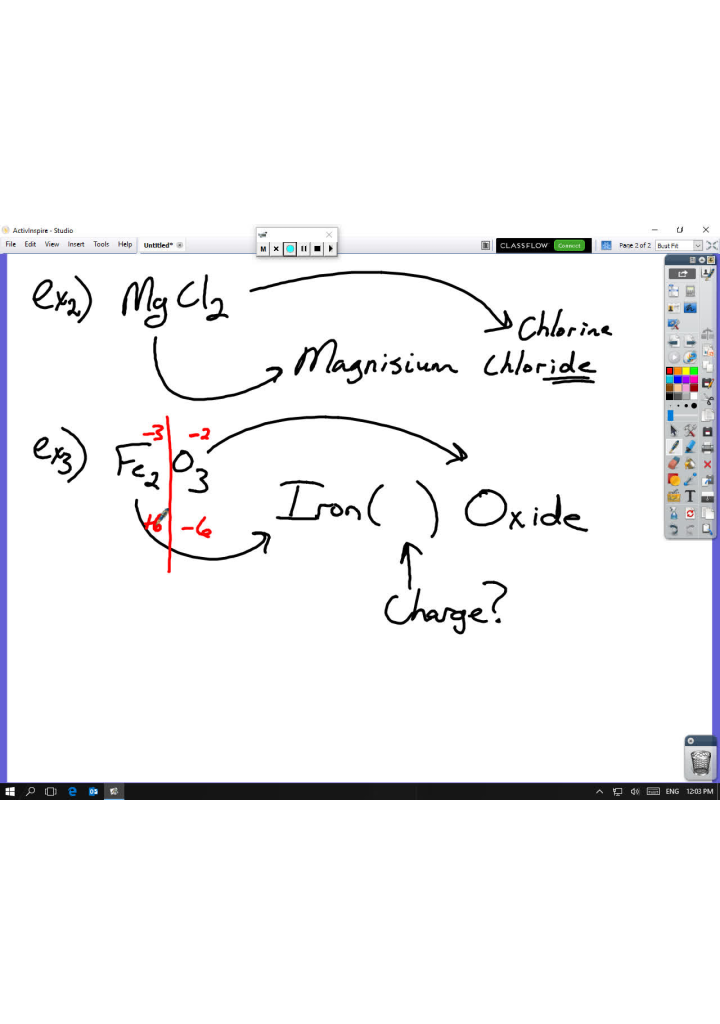 Naming Ionic Molecules
