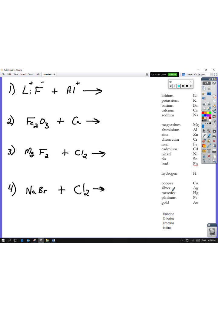 Using Reactivity Series to Determine if a Chemical Reaction Will Take Place