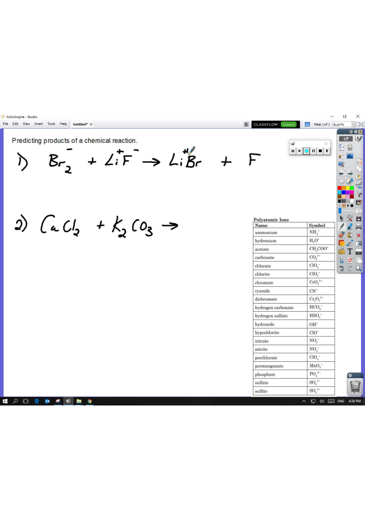 Predicting Products of a Chemical Equation