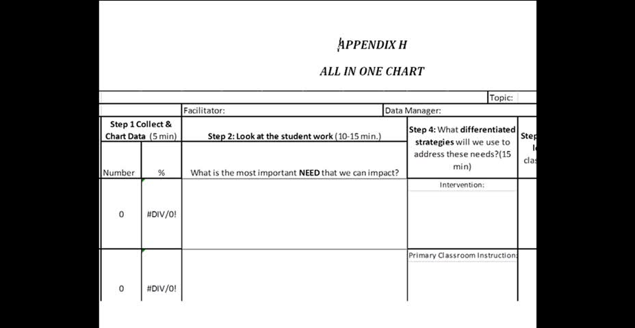 Comprehensive Learning Framework Review June 2013