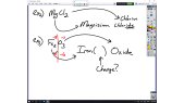 thumbnail of medium Naming Ionic Molecules